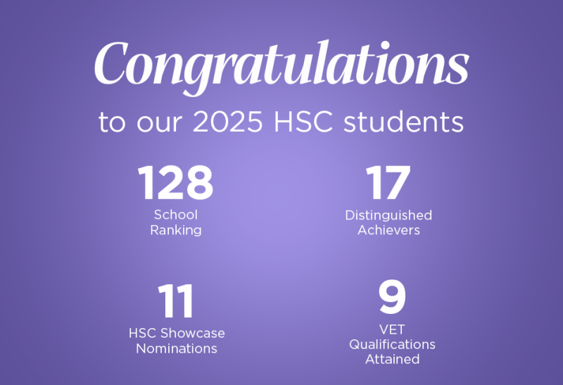 De La Salle Catholic College Caringbah 2025 HSC Results